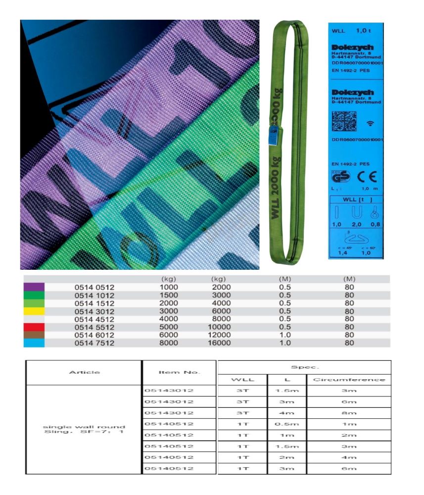 德國dolezych工業吊帶|力騏企業有限公司 德國專業手工具 義大利ABS接線盒IP開關箱 進口歐式端子台 太陽能直流DC端子台 太陽能直流DC保險絲座 太陽能直流突波吸收器 太陽能交直流1000V數位鉤錶 軌道式接線端子台